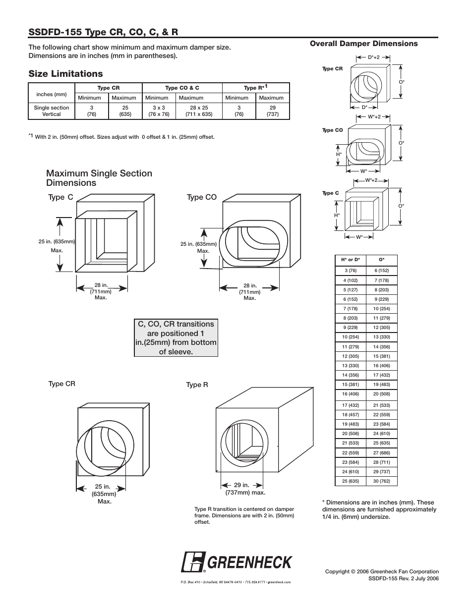 Ssdfd-155 type cr, co, c, & r, Size limitations | Greenheck Fan SSDFD-155 User Manual | Page 2 / 2
