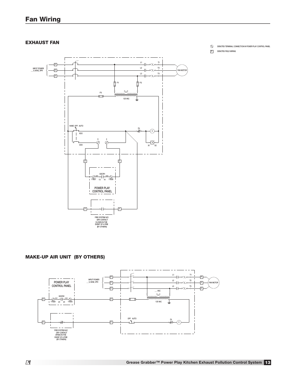 Fan wiring, Make-up air unit (by others) exhaust fan | Greenheck Fan Grease Grabber Power Play Kitchen Exhaust Pollution Control System 474754 User Manual | Page 13 / 16