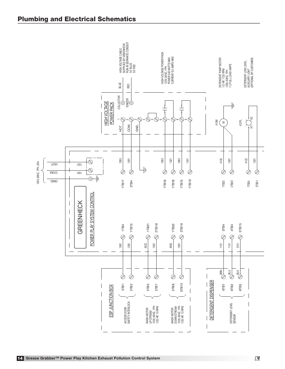 Plumbing and electrical schematics, Fire suppression wiring no tes, Greenheck | High vol tage, Power pla y system control, Esp junction box detergent dispenser, System f an control, Power p ack | Greenheck Fan Grease Grabber Power Play Kitchen Exhaust Pollution Control System 474754 User Manual | Page 14 / 16