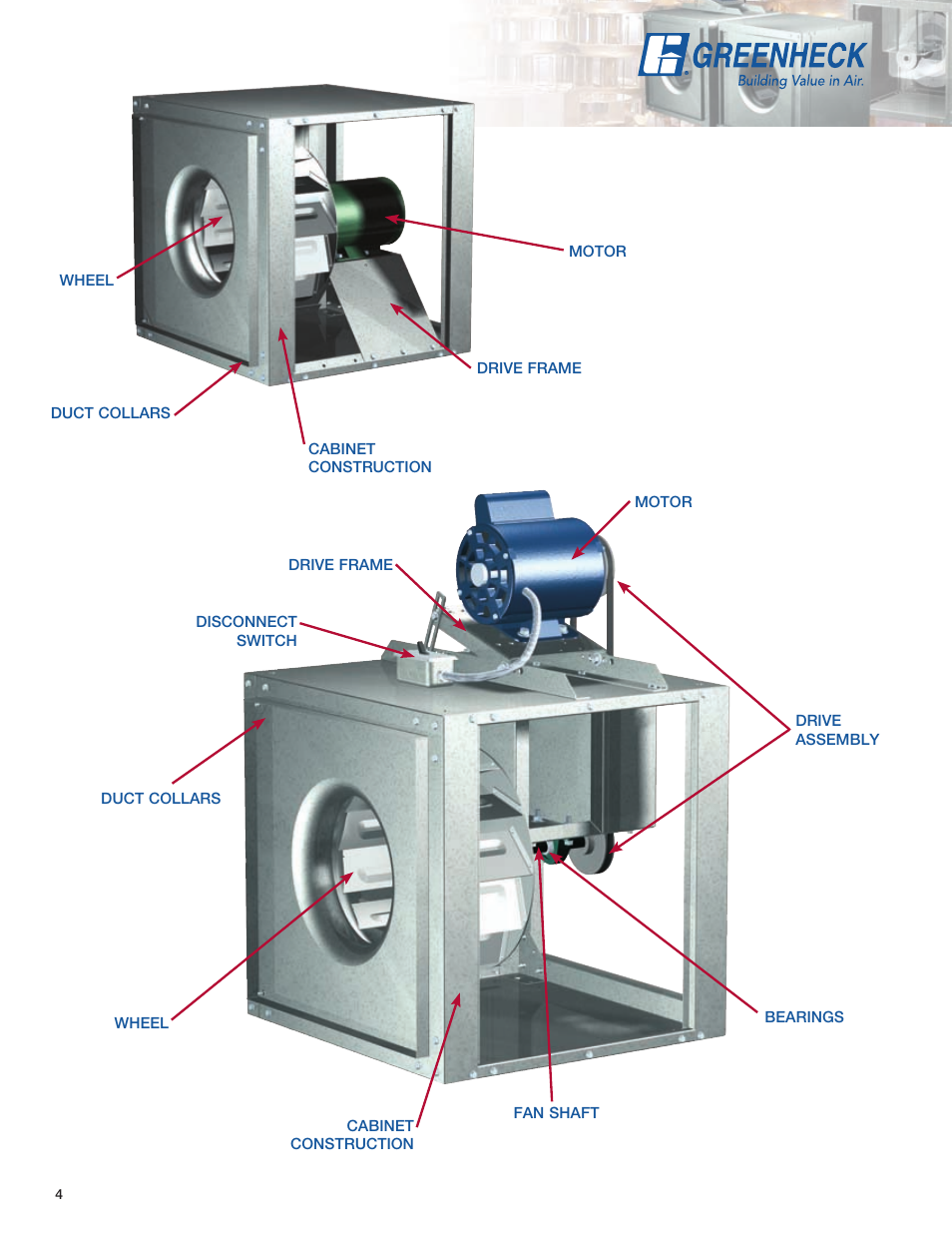 Greenheck Fan SQ User Manual | Page 4 / 44