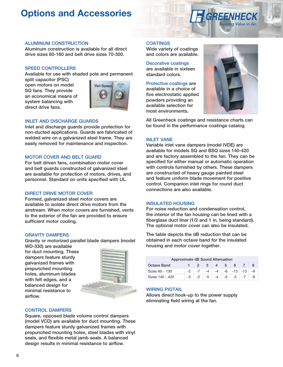 Options and accessories | Greenheck Fan SQ User Manual | Page 6 / 44