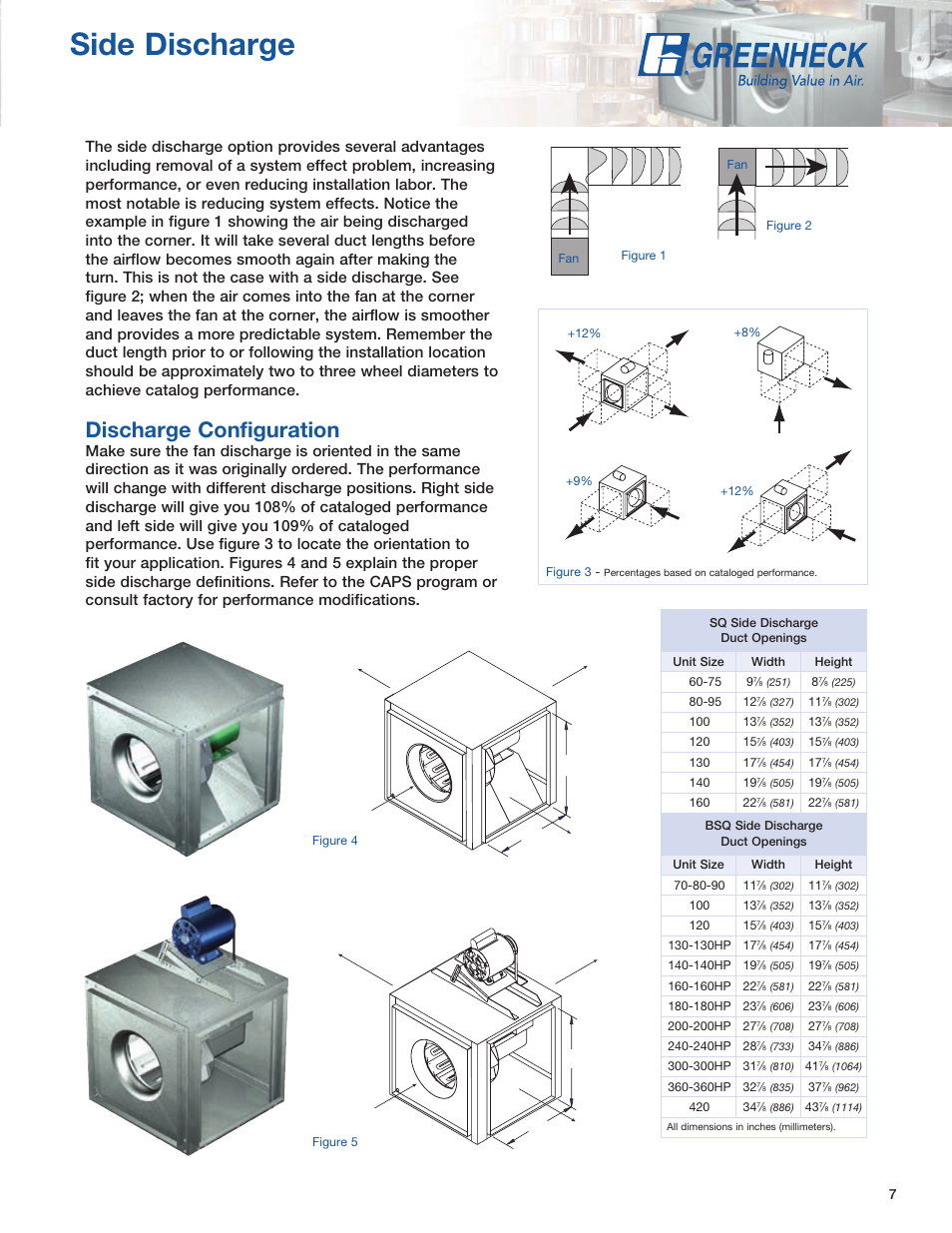 Side discharge, Discharge configuration | Greenheck Fan SQ User Manual | Page 7 / 44