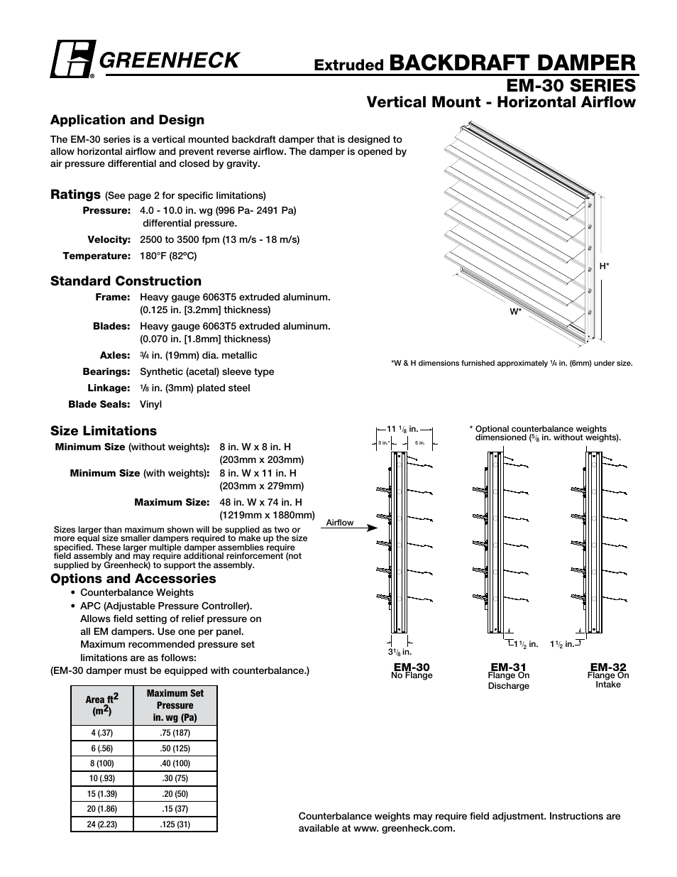 Greenheck Fan EM-30 Series User Manual | 2 pages