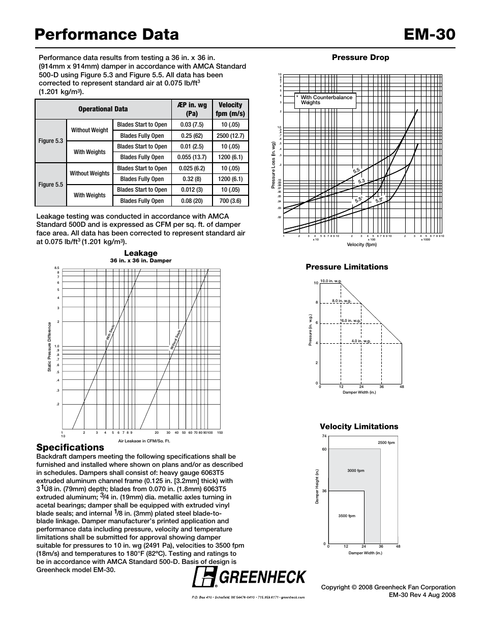 Performance data em-30, Specifications, Em-10 | Pressure drop, Pressure limitations velocity limitations, Leakage, 201 kg/m, Operational data æp in. wg (pa) velocity fpm (m/s) | Greenheck Fan EM-30 Series User Manual | Page 2 / 2