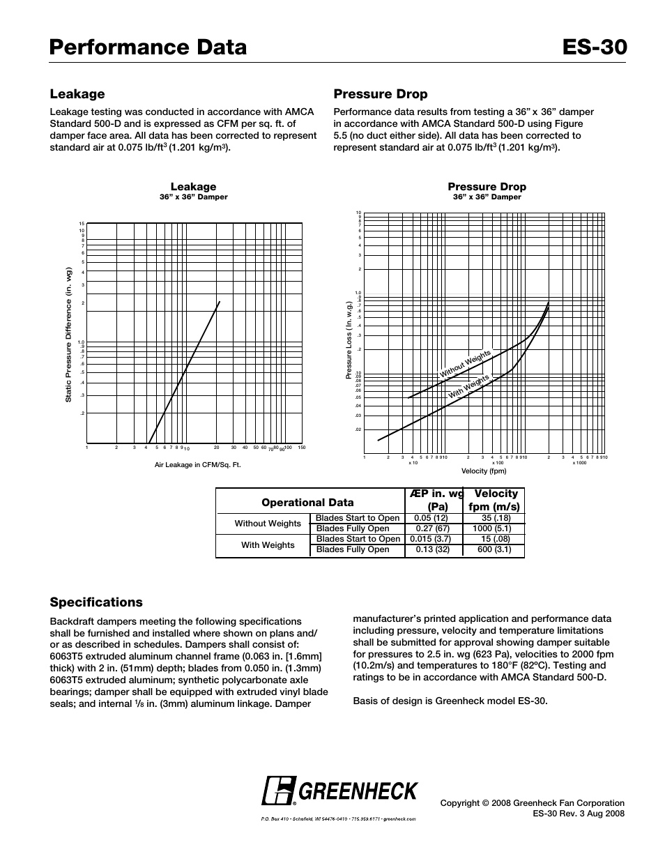 Performance data es-30, Specifications, Leakage pressure drop | Leakage, Æp in. wg velocity, Operational data, Pa) fpm (m/s), Pressure drop, In. (3mm) aluminum linkage. damper, 201 kg/m | Greenheck Fan Extruded Backdraft Damper ES-30 User Manual | Page 2 / 2