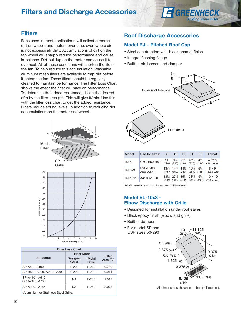 Filters and discharge accessories, Filters, Roof discharge accessories | Model rj - pitched roof cap, Model el-10x3 - elbow discharge with grille | Greenheck Fan Centrifugal Ceiling and Cabinet Exhaust Fans CSP User Manual | Page 10 / 24
