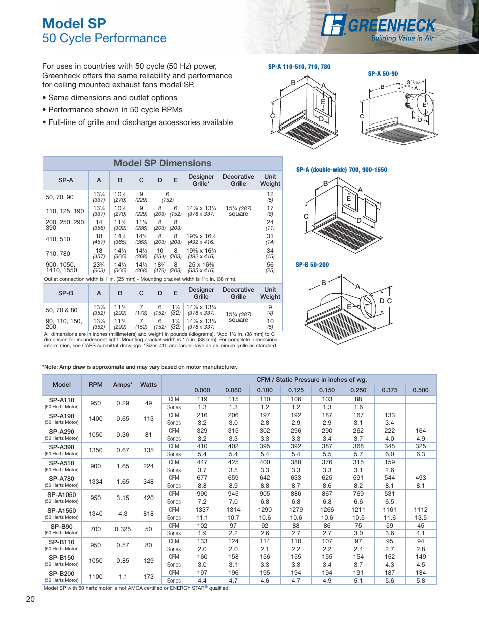 Model sp, 50 cycle performance, Model sp dimensions | Greenheck Fan Centrifugal Ceiling and Cabinet Exhaust Fans CSP User Manual | Page 20 / 24