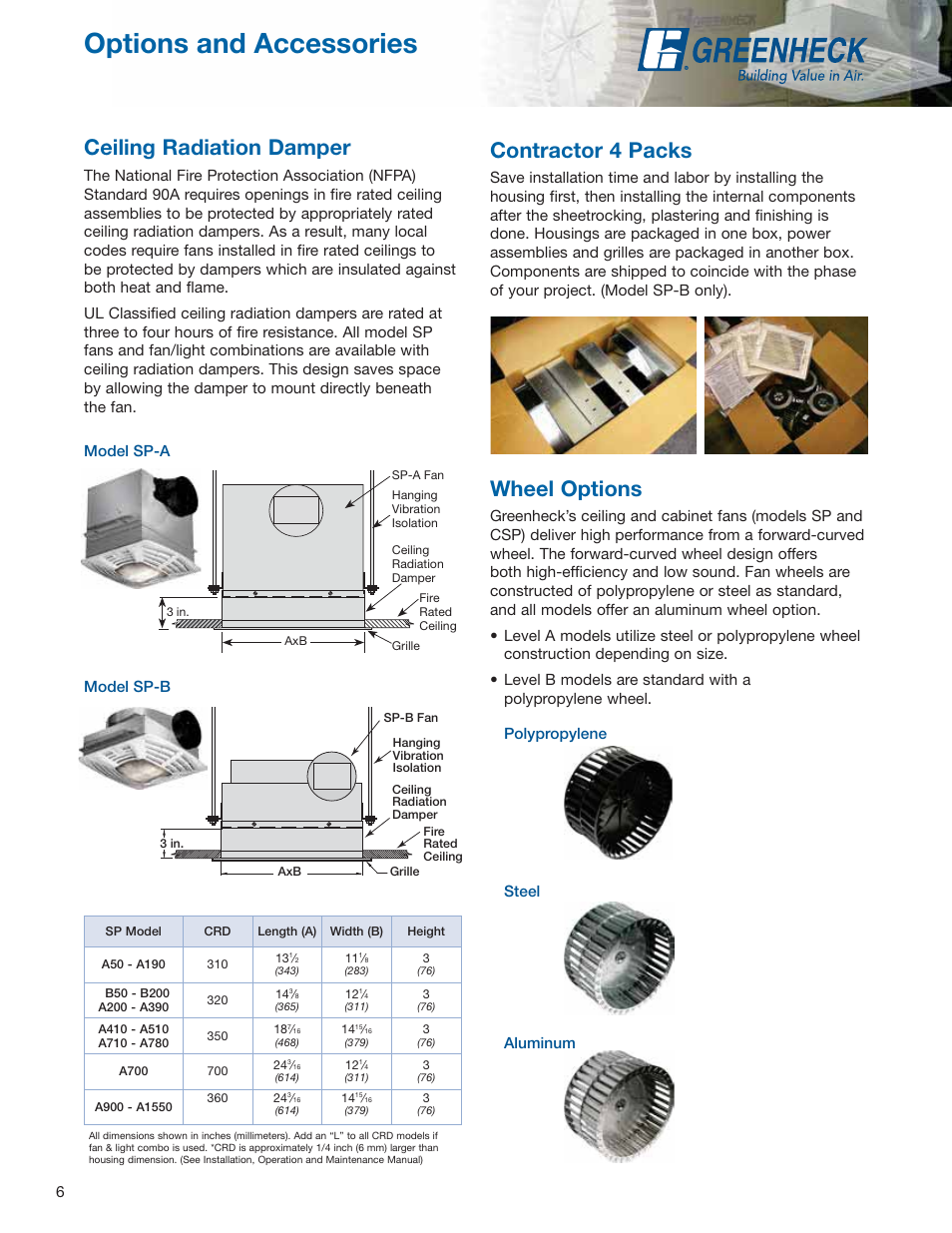 Options and accessories, Ceiling radiation damper, Contractor 4 packs | Wheel options, Polypropylene steel aluminum | Greenheck Fan Centrifugal Ceiling and Cabinet Exhaust Fans CSP User Manual | Page 6 / 24