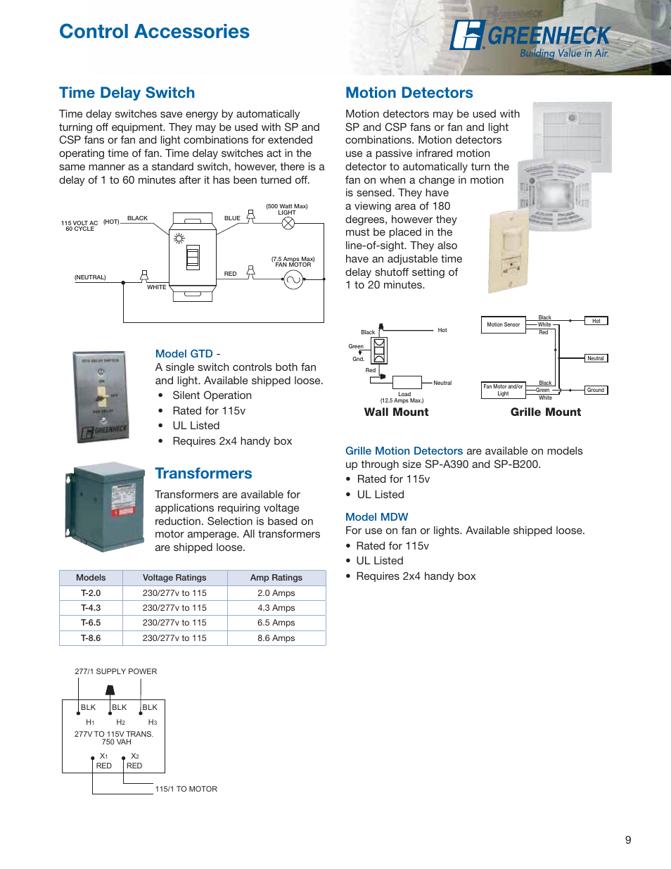 Control accessories, Time delay switch, Transformers | Motion detectors, Grille mount wall mount | Greenheck Fan Centrifugal Ceiling and Cabinet Exhaust Fans CSP User Manual | Page 9 / 24