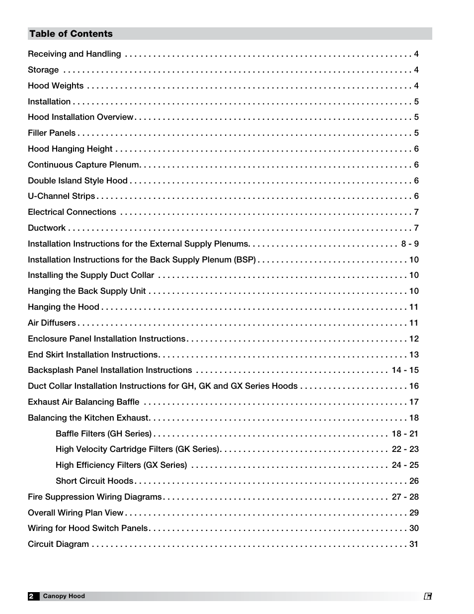 Greenheck Fan 452413 User Manual | Page 2 / 40