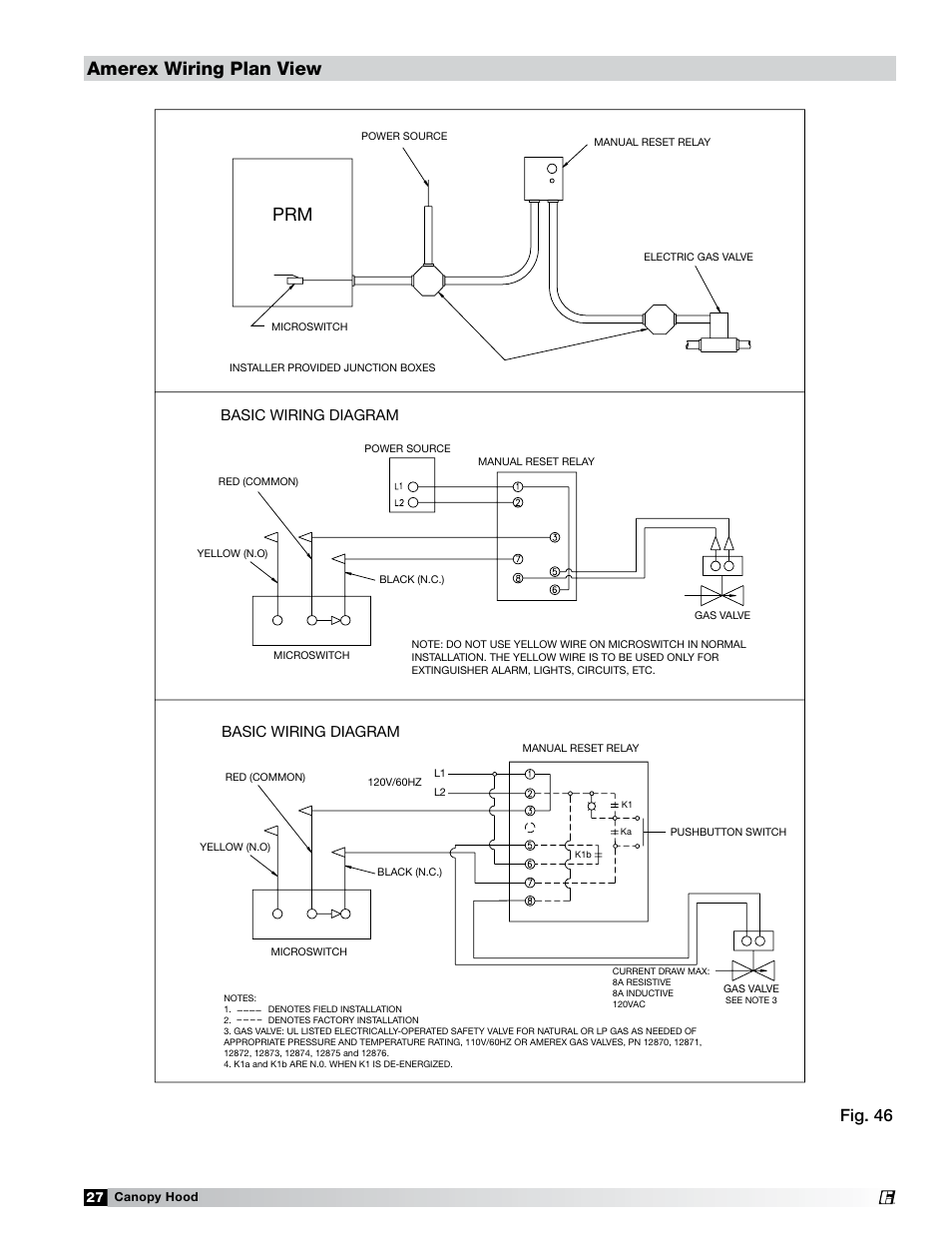 Amerex wiring plan view, Fig. 46, Basic wiring diagram | Greenheck Fan 452413 User Manual | Page 27 / 40