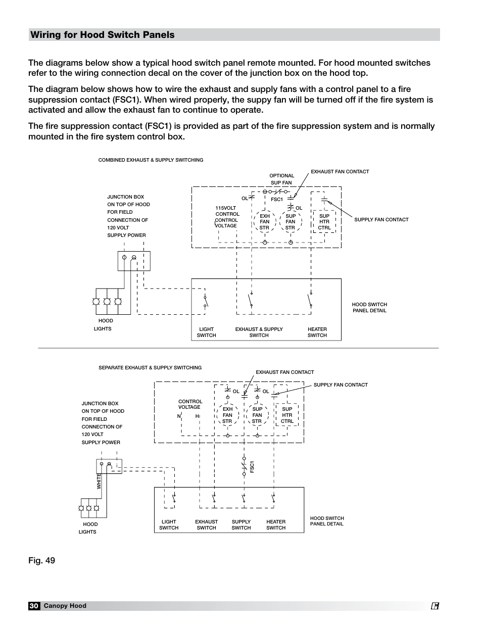 Wiring for hood switch panels | Greenheck Fan 452413 User Manual | Page 30 / 40