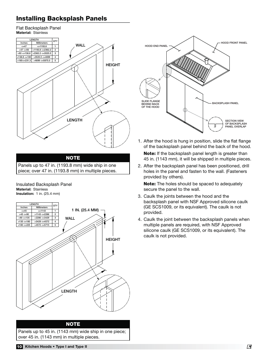 Installing backsplash panels, Flat backsplash panel, Insulated backsplash panel | Greenheck Fan Canopy Type Kitchen Hoods 452413 User Manual | Page 10 / 32