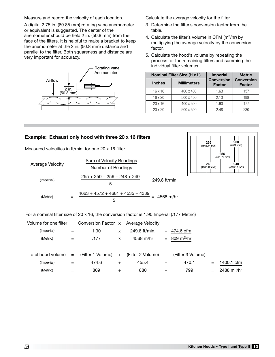 Greenheck Fan Canopy Type Kitchen Hoods 452413 User Manual | Page 13 / 32