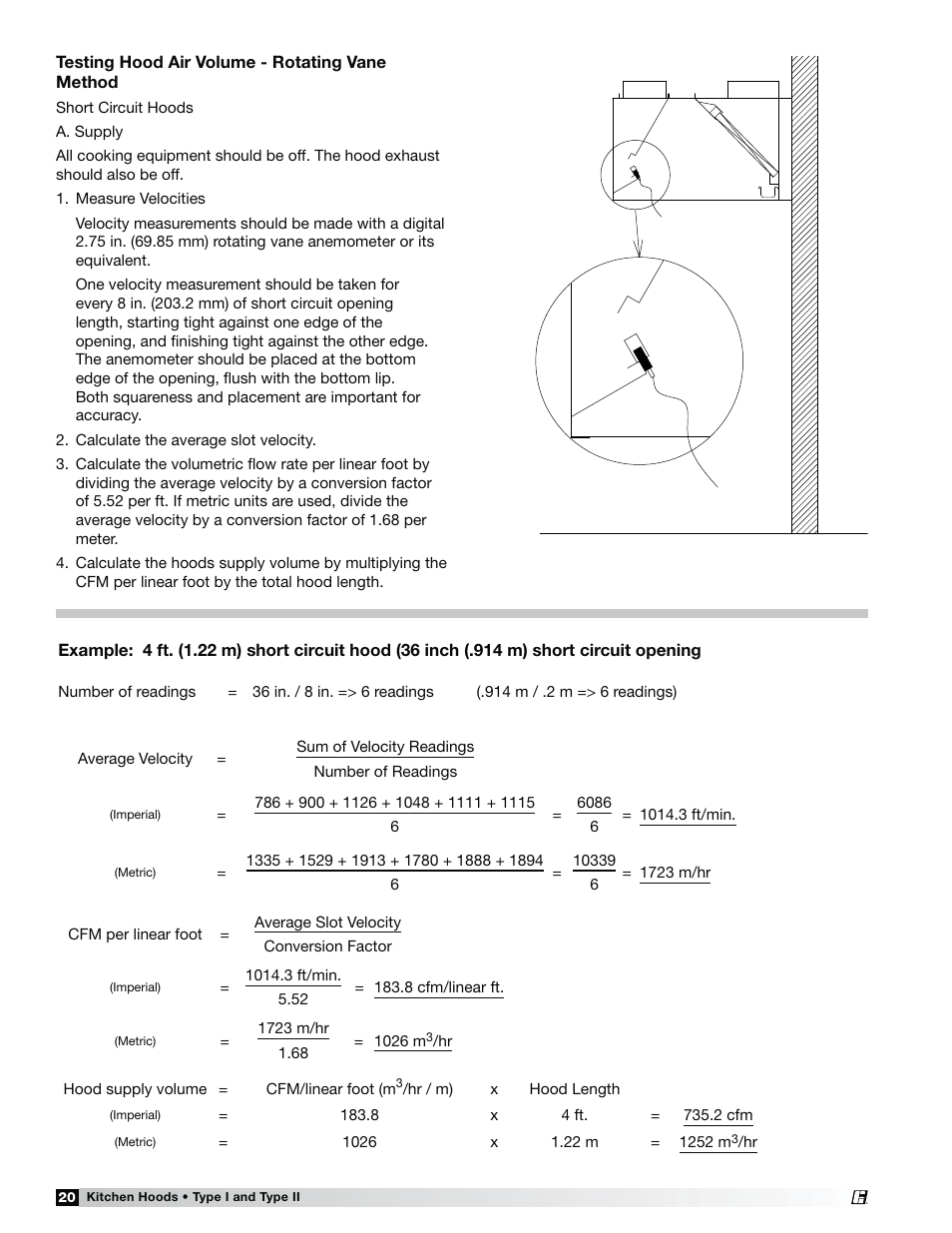 Greenheck Fan Canopy Type Kitchen Hoods 452413 User Manual | Page 20 / 32