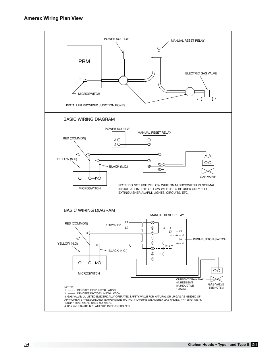 Amerex wiring plan view, Basic wiring diagram | Greenheck Fan Canopy Type Kitchen Hoods 452413 User Manual | Page 21 / 32