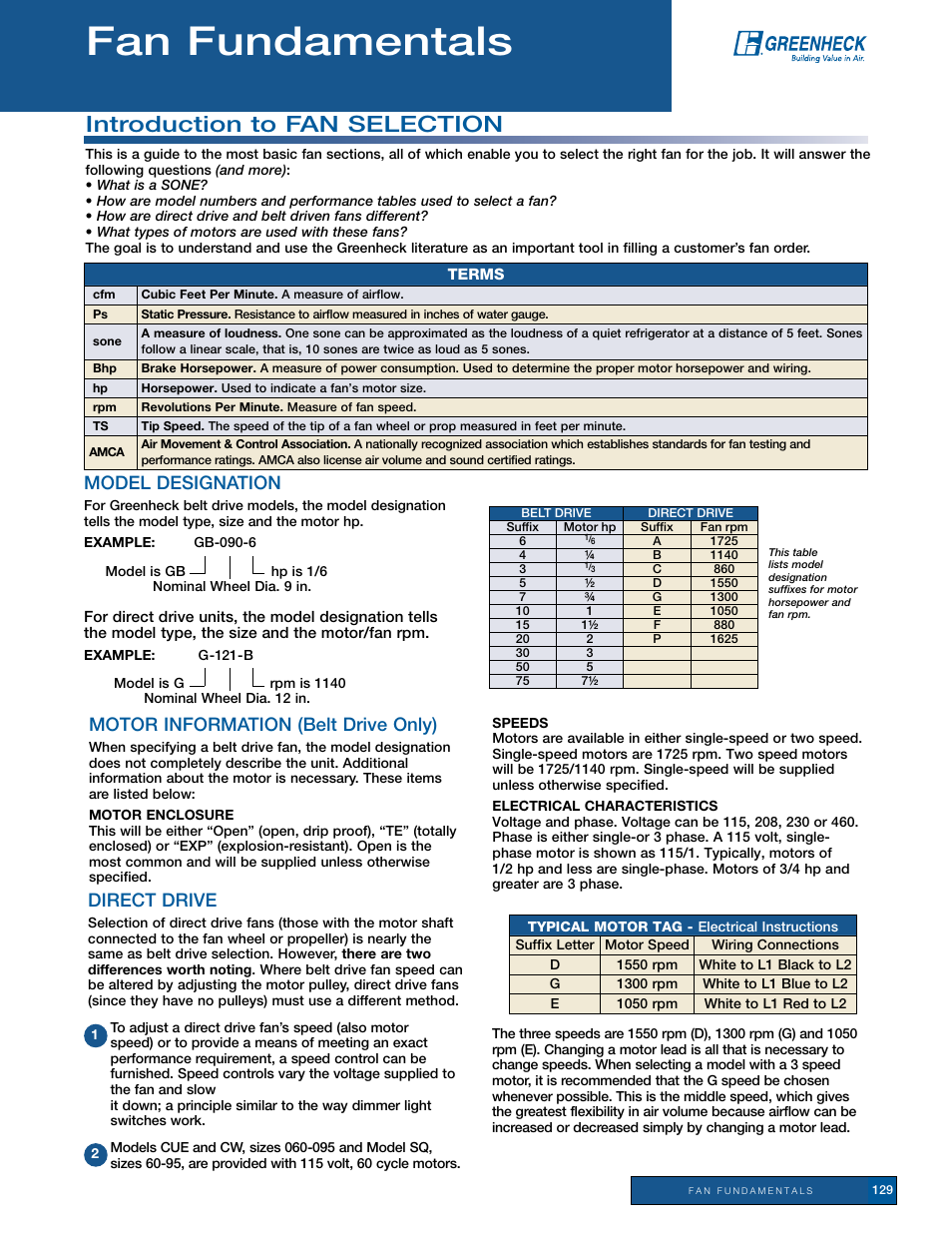 Greenheck Fan Fan Fundamentals 129 User Manual | 5 pages