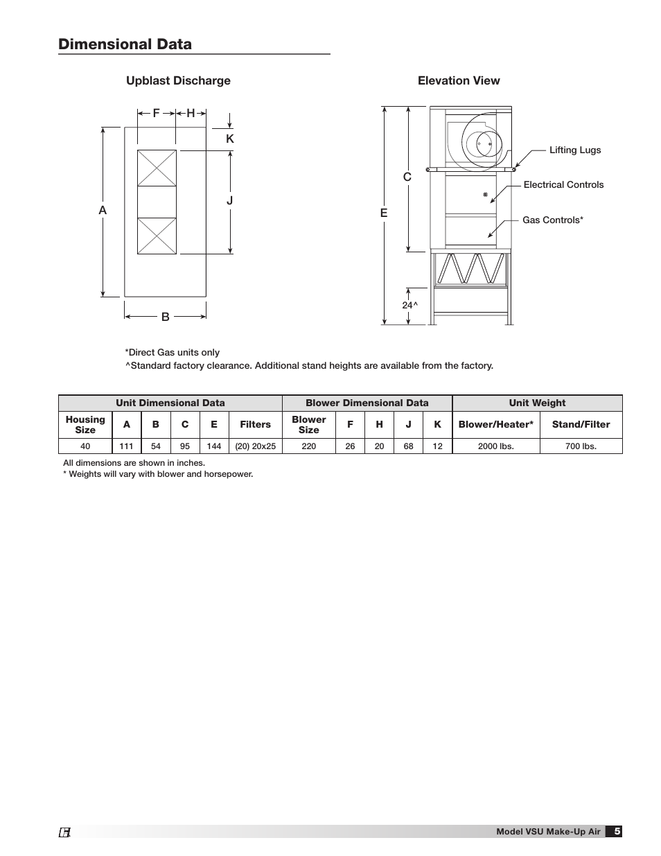 Dimensional data | Greenheck Fan Make-Up Air Unit VSU User Manual | Page 5 / 24