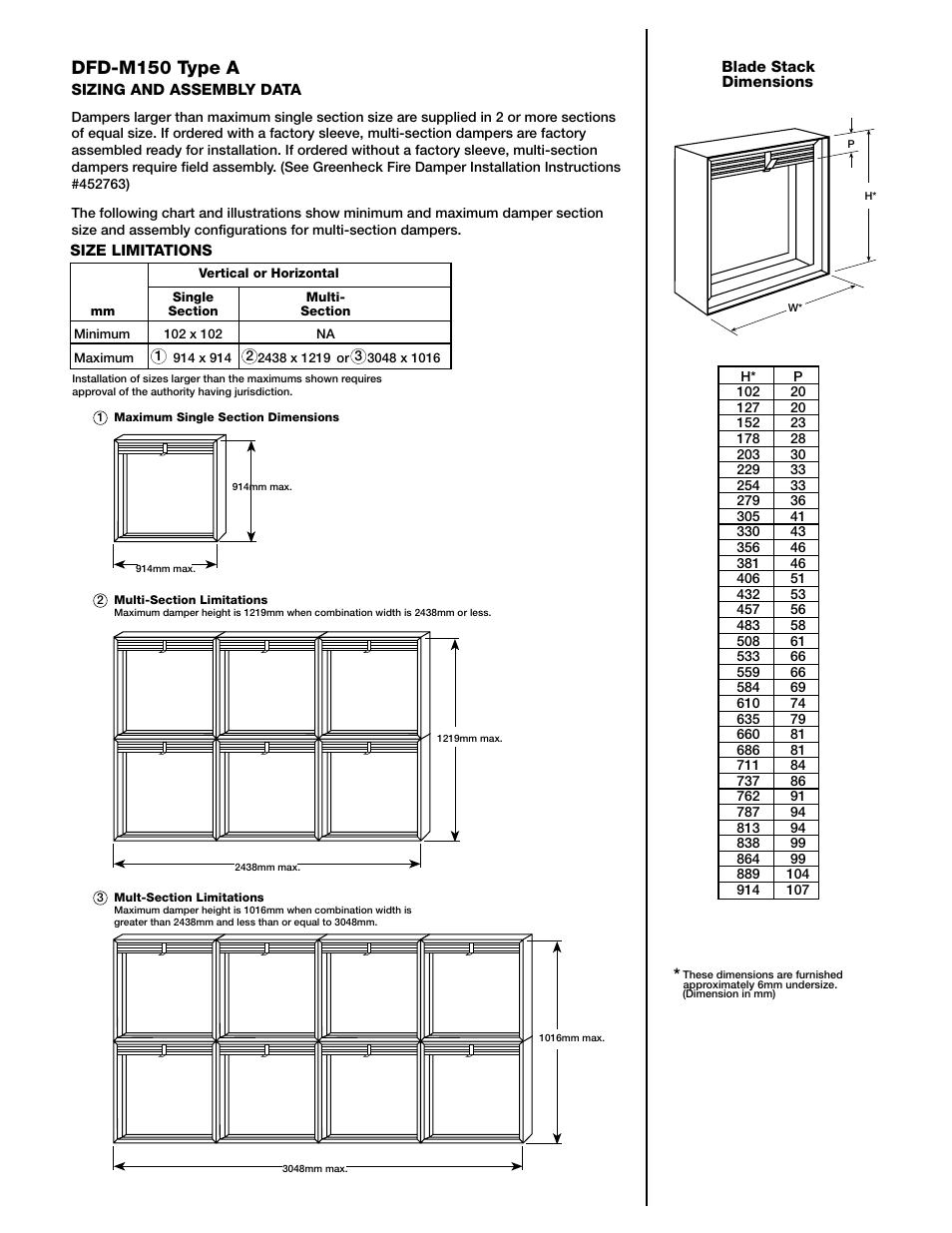 Dfd-m150 type a | Greenheck Fan DFD-M150 User Manual | Page 2 / 3