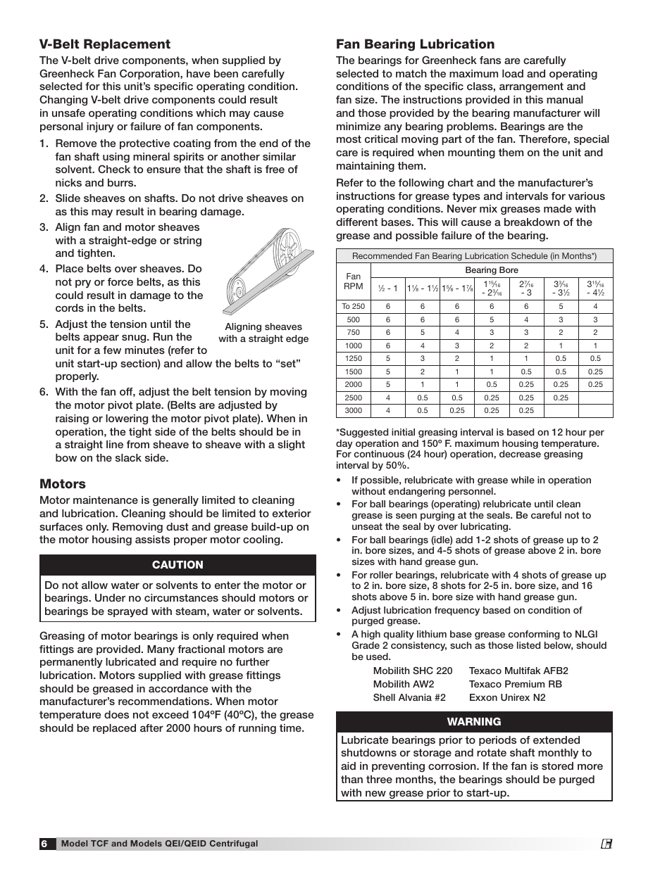 V-belt replacement, Motors, Fan bearing lubrication | Greenheck Fan Tubular Centrifugal & Mixed Flow 459968 User Manual | Page 6 / 8