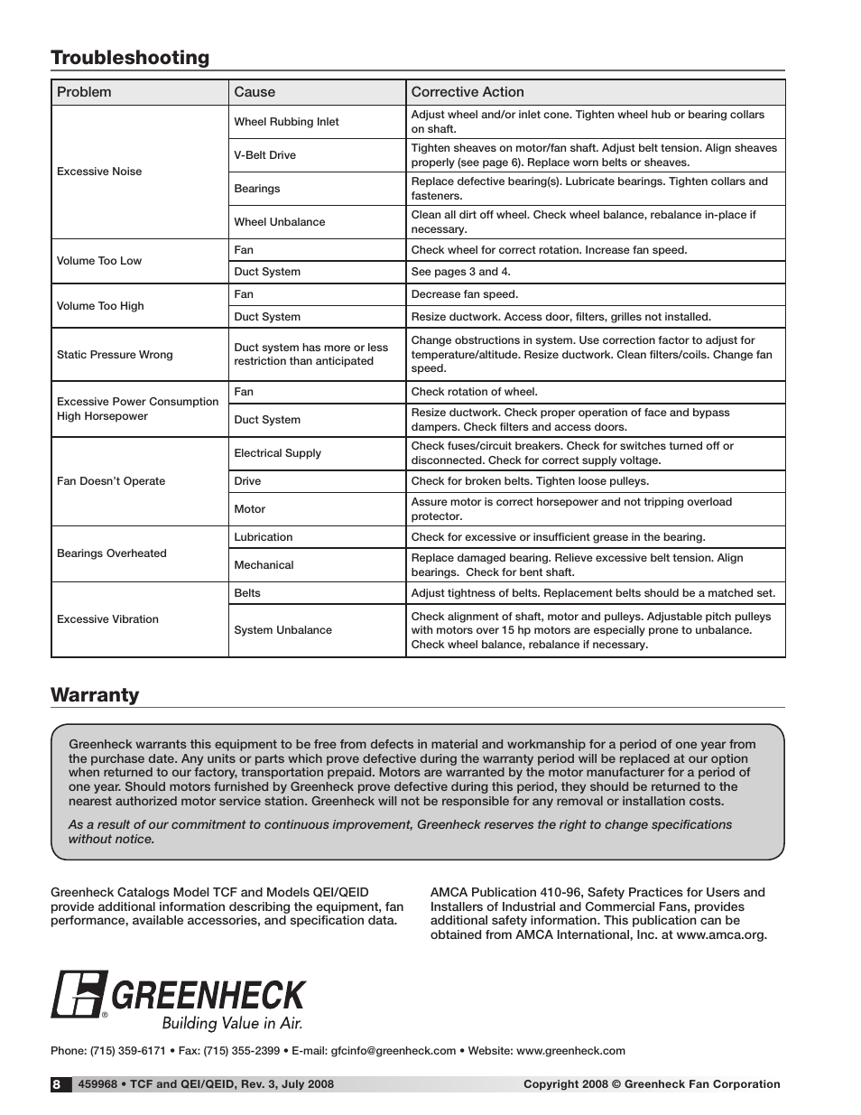 Warranty, Troubleshooting | Greenheck Fan Tubular Centrifugal & Mixed Flow 459968 User Manual | Page 8 / 8