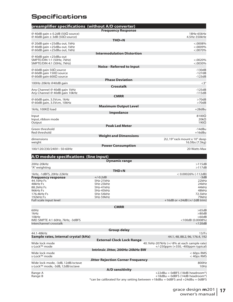 Specifications, Speciﬁcations | Grace Digital M201 User Manual | Page 17 / 20