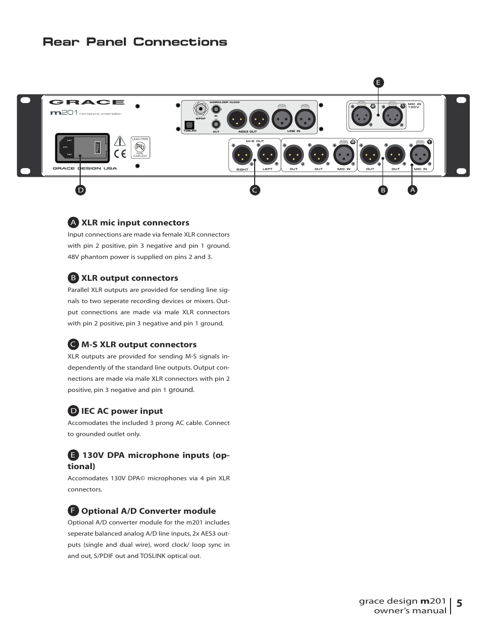 Rear panel connections, Grace design m 201 owner’s manual, Xlr mic input connectors | Xlr output connectors, M-s xlr output connectors, Iec ac power input, 130v dpa microphone inputs (op- tional), Optional a/d converter module, Ground. d, M 01 2 | Grace Digital M201 User Manual | Page 5 / 20