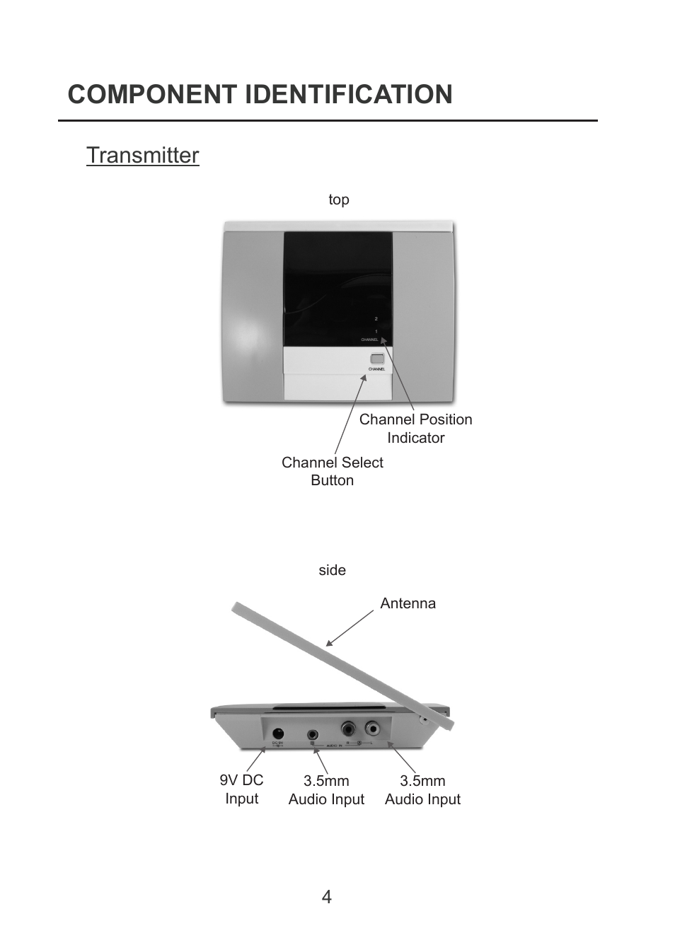 Component identification, Transmitter | Grace Digital Mini-Bullets WPBULLET User Manual | Page 4 / 9