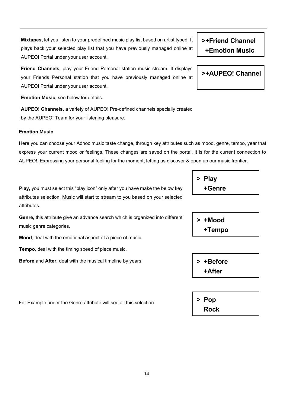 Friend channel +emotion music >+aupeo! channel | Grace Digital GDI-IRP600 User Manual | Page 15 / 22