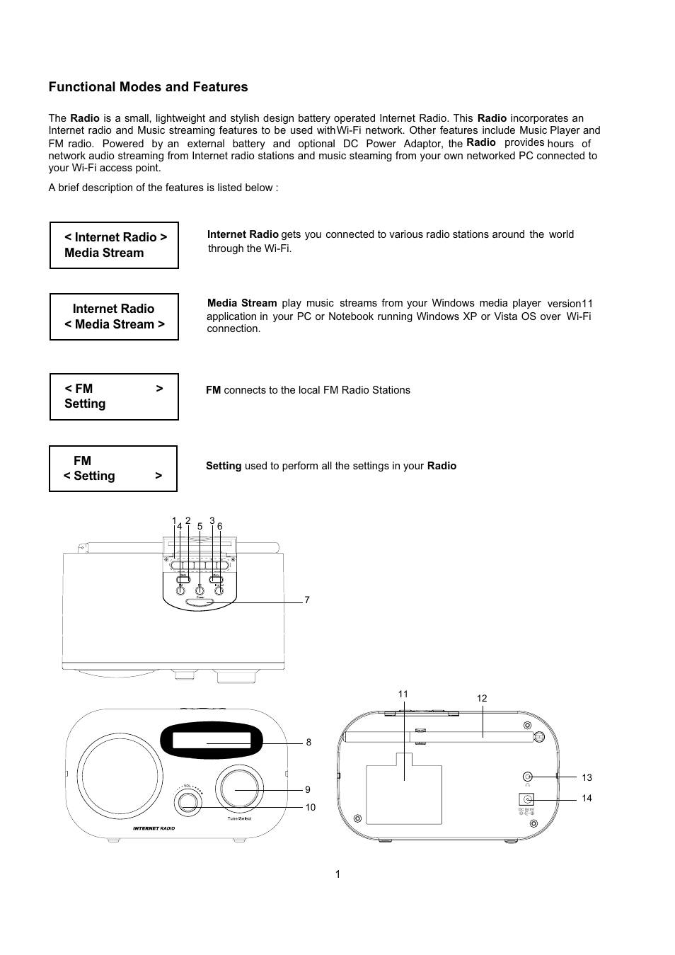 Functional modes and features | Grace Digital GDI-IRP600 User Manual | Page 2 / 22