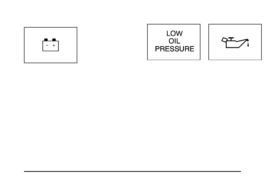 Charging system indicator message, Low oil pressure message | GM None Pontiac Aztek User Manual | Page 171 / 462