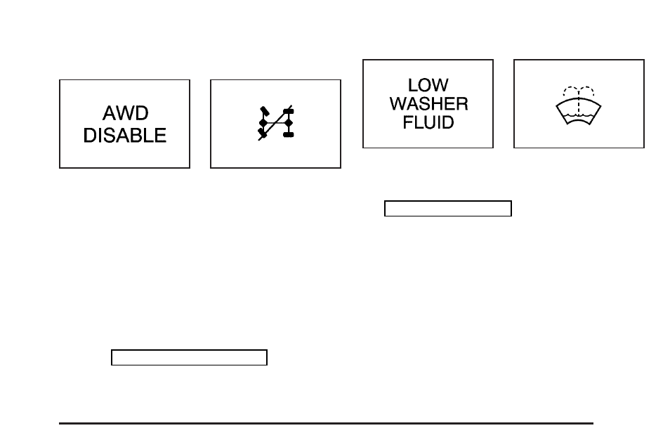 All-wheel drive disable warning message, Low washer fluid warning message | GM None Pontiac Aztek User Manual | Page 175 / 462