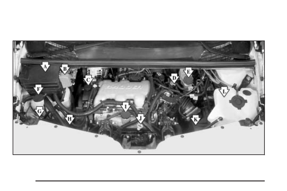 Engine compartment overview, Engine compartment overview -12 | GM None Pontiac Aztek User Manual | Page 308 / 462