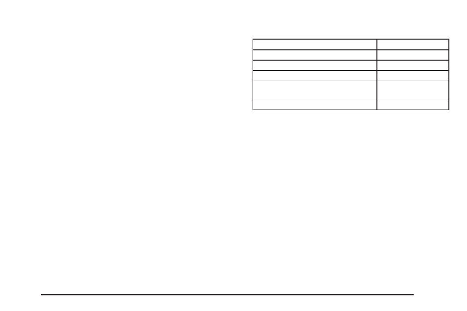 Replacement bulbs, Replacement bulbs -55 | GM None Pontiac Aztek User Manual | Page 351 / 462