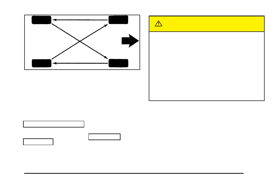 Caution | GM None Pontiac Aztek User Manual | Page 365 / 462
