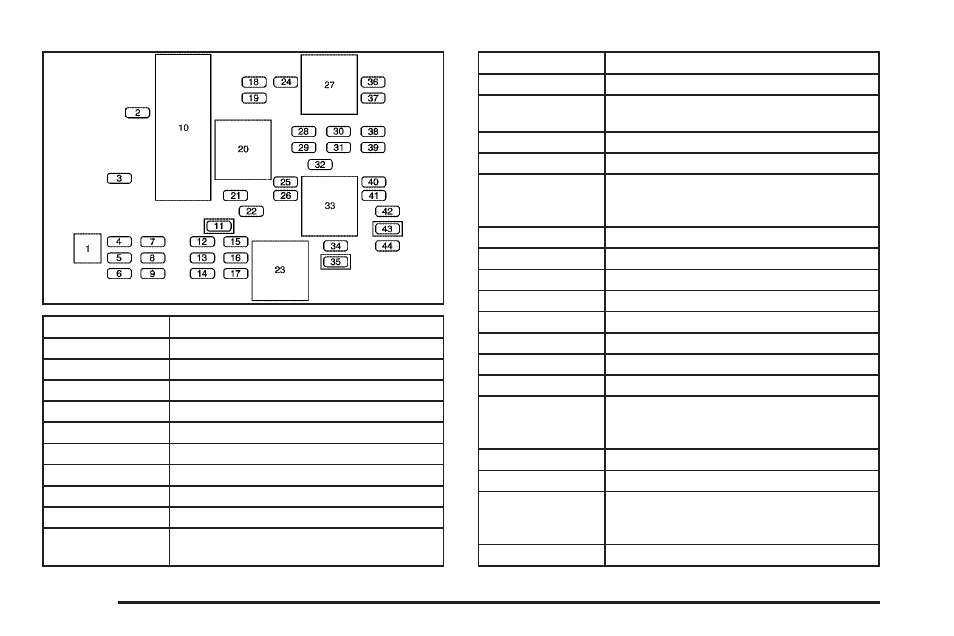 GM None Pontiac Aztek User Manual | Page 410 / 462