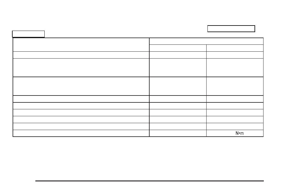 Capacities and specifications, Capacities and specifications -118 | GM None Pontiac Aztek User Manual | Page 414 / 462