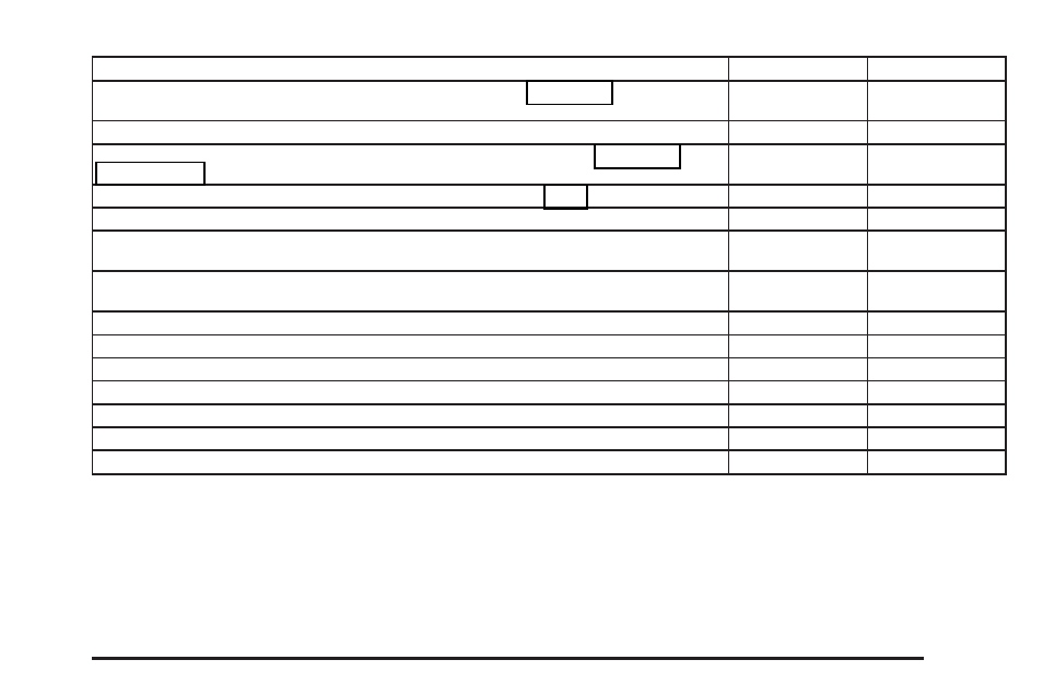 GM None Pontiac Aztek User Manual | Page 421 / 462