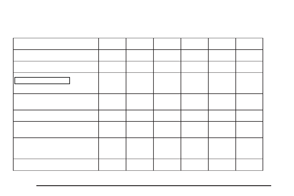 Additional required services, Additional required services -6 | GM None Pontiac Aztek User Manual | Page 422 / 462