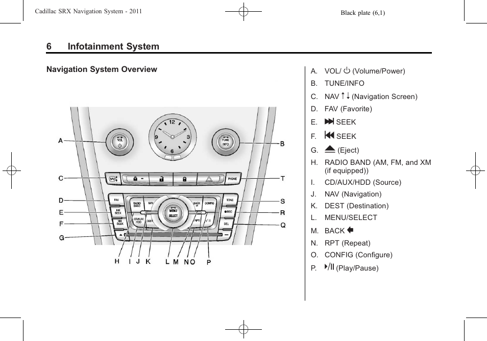 GM GPS Receiver User Manual | Page 6 / 122