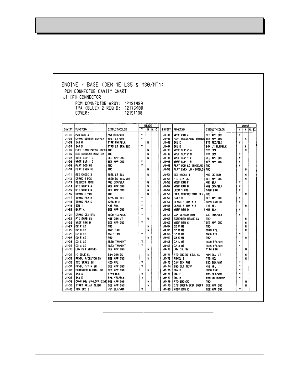 Engine application manual gm powertrain | GM Gasoline V6 90 Degree User Manual | Page 19 / 94