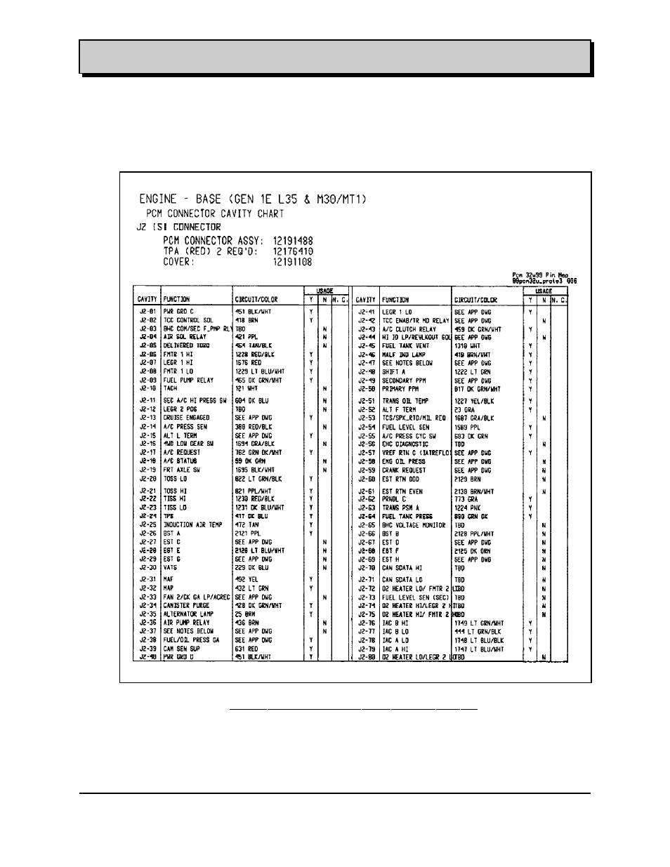 Engine application manual gm powertrain | GM Gasoline V6 90 Degree User Manual | Page 20 / 94