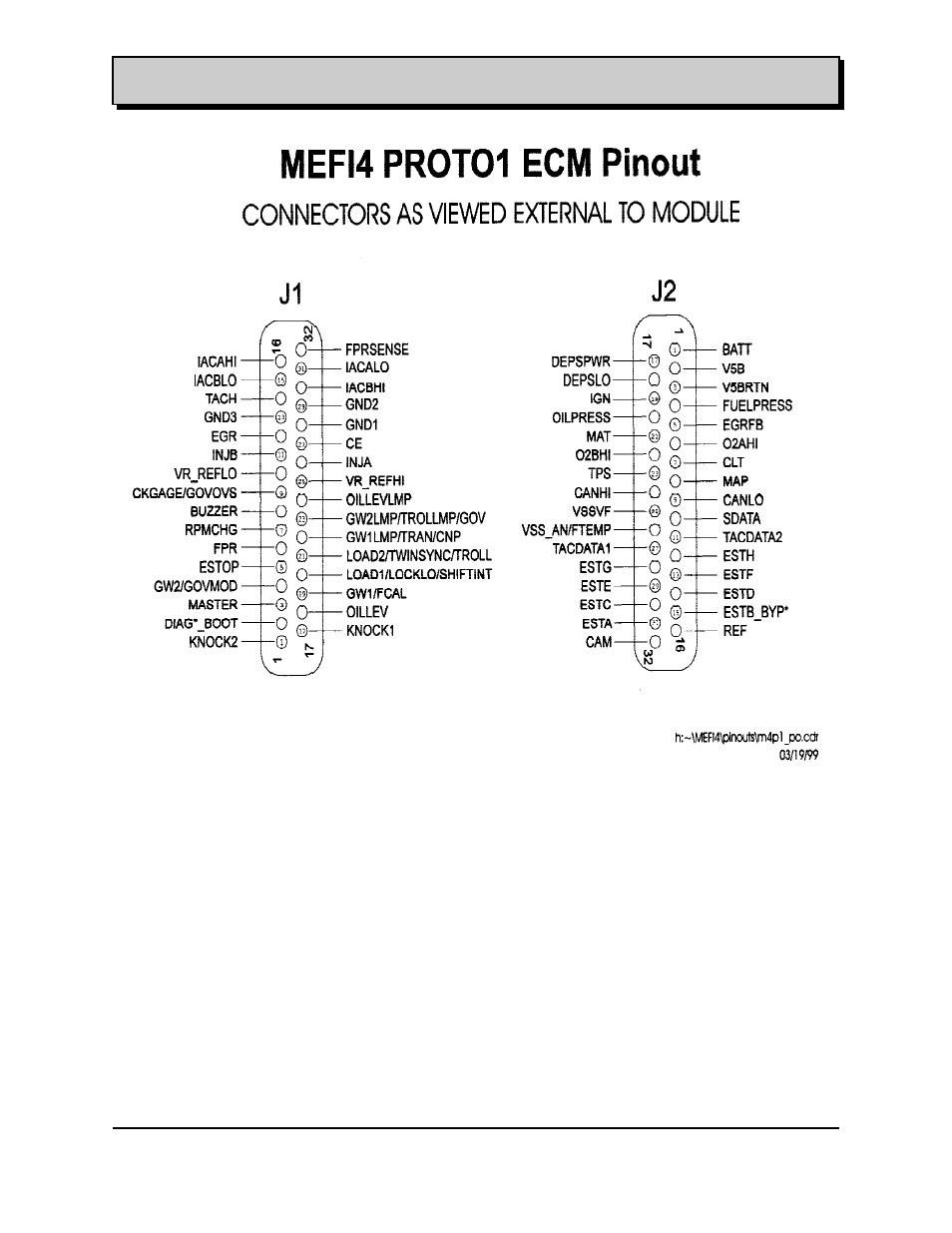 Engine application manual gm powertrain | GM Gasoline V6 90 Degree User Manual | Page 23 / 94