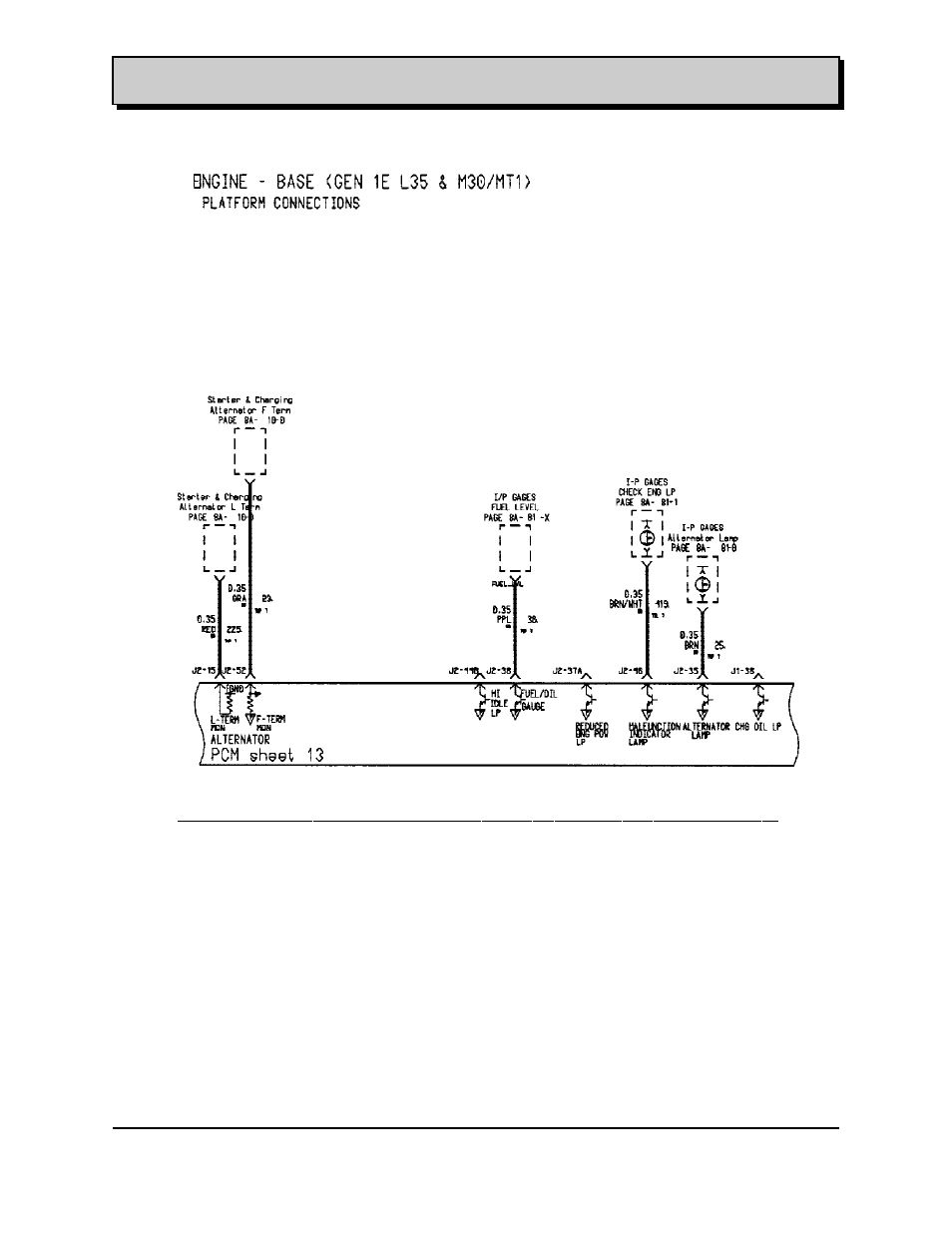 Engine application manual gm powertrain | GM Gasoline V6 90 Degree User Manual | Page 38 / 94