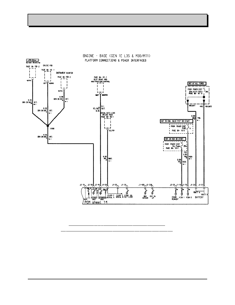 Engine application manual gm powertrain | GM Gasoline V6 90 Degree User Manual | Page 39 / 94