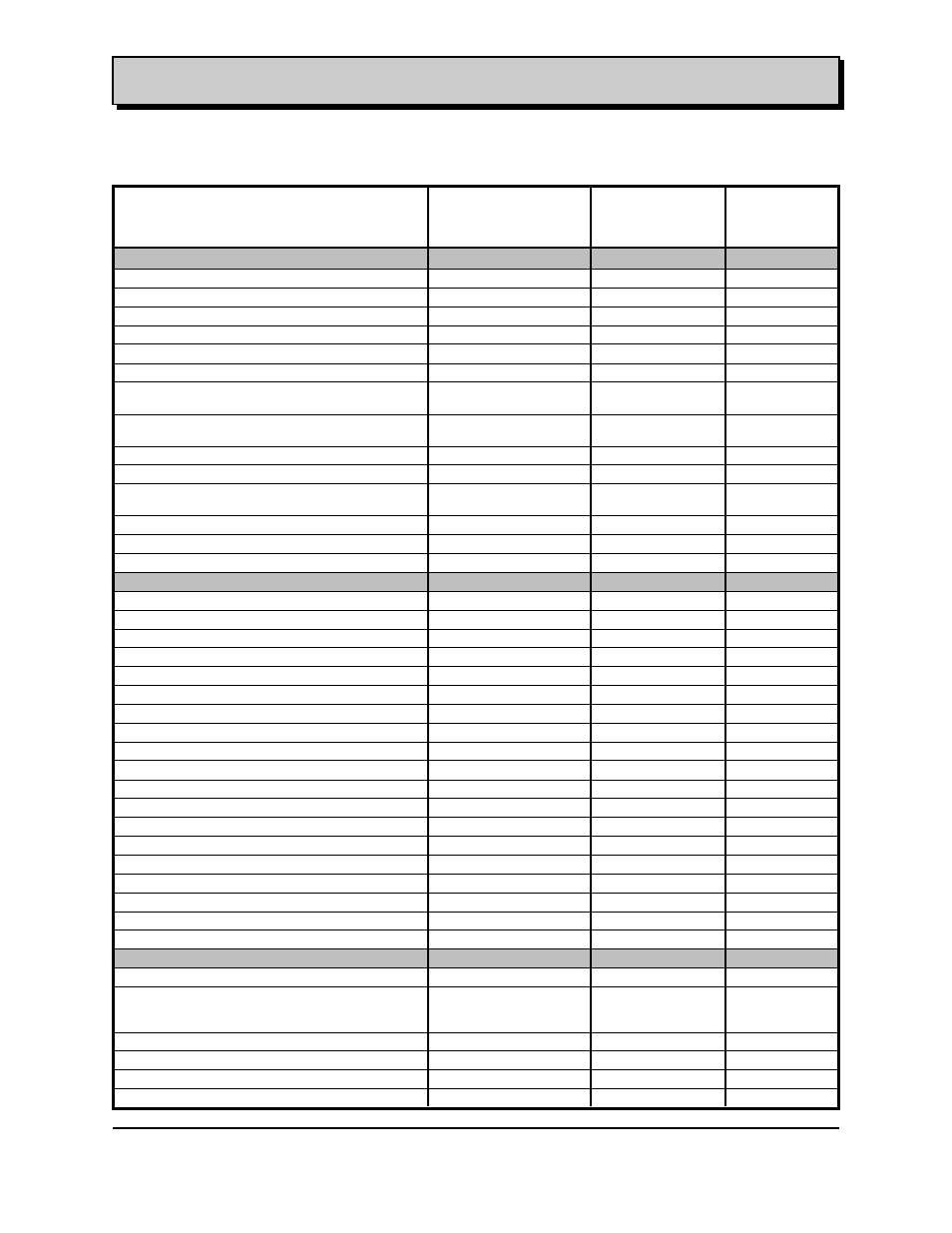 Engine application manual gm powertrain | GM Gasoline V6 90 Degree User Manual | Page 4 / 94