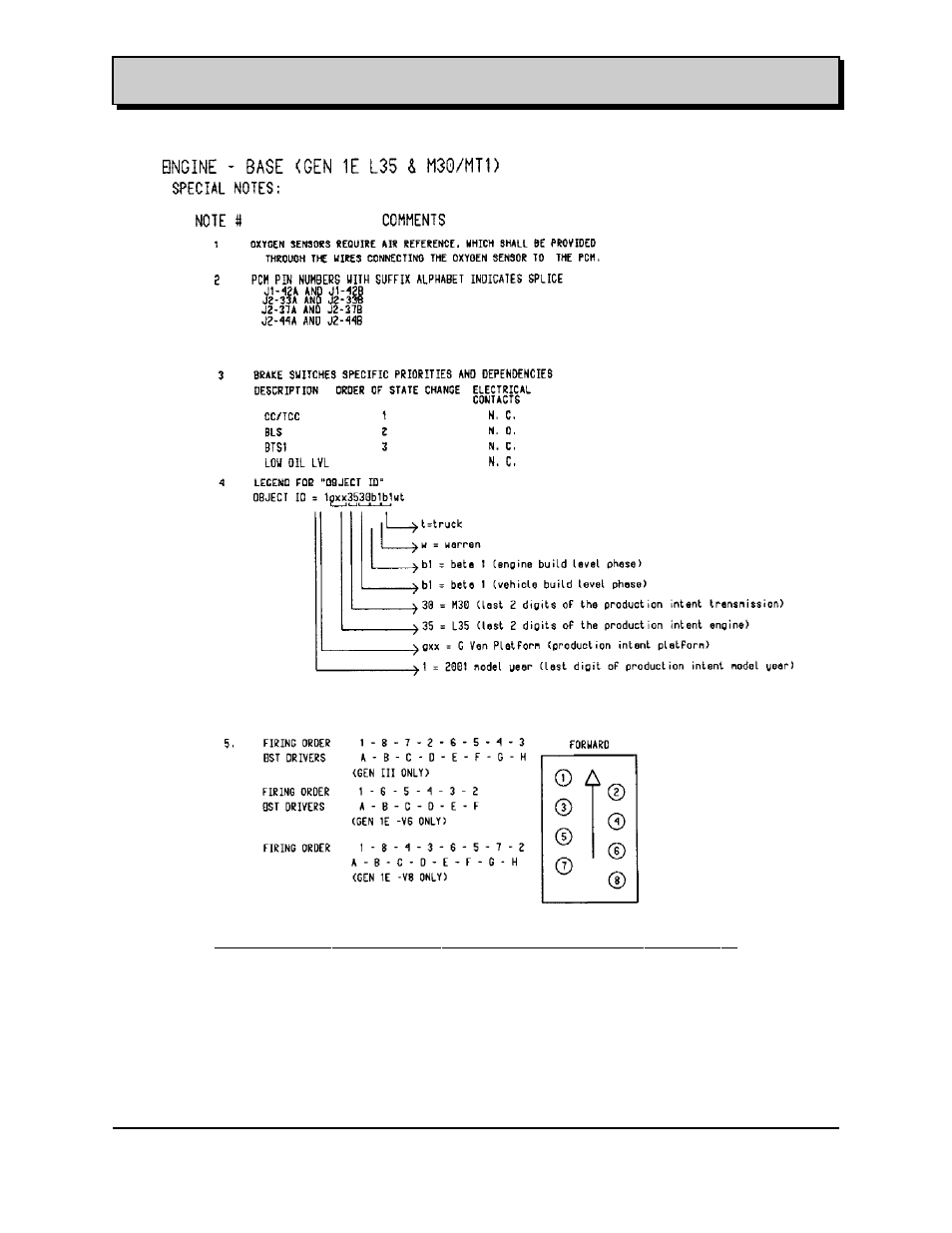 Engine application manual gm powertrain | GM Gasoline V6 90 Degree User Manual | Page 47 / 94