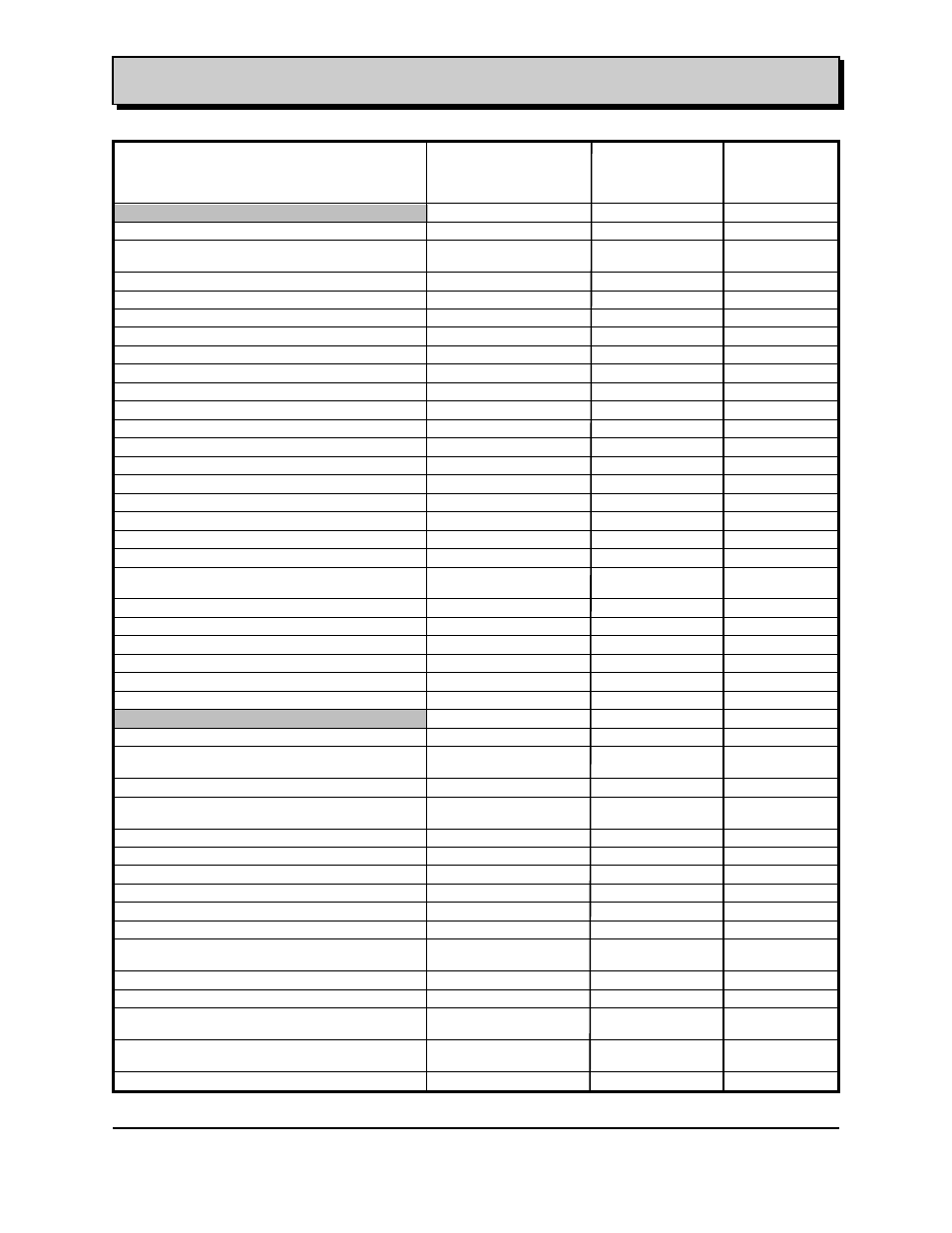 Engine application manual gm powertrain | GM Gasoline V6 90 Degree User Manual | Page 5 / 94