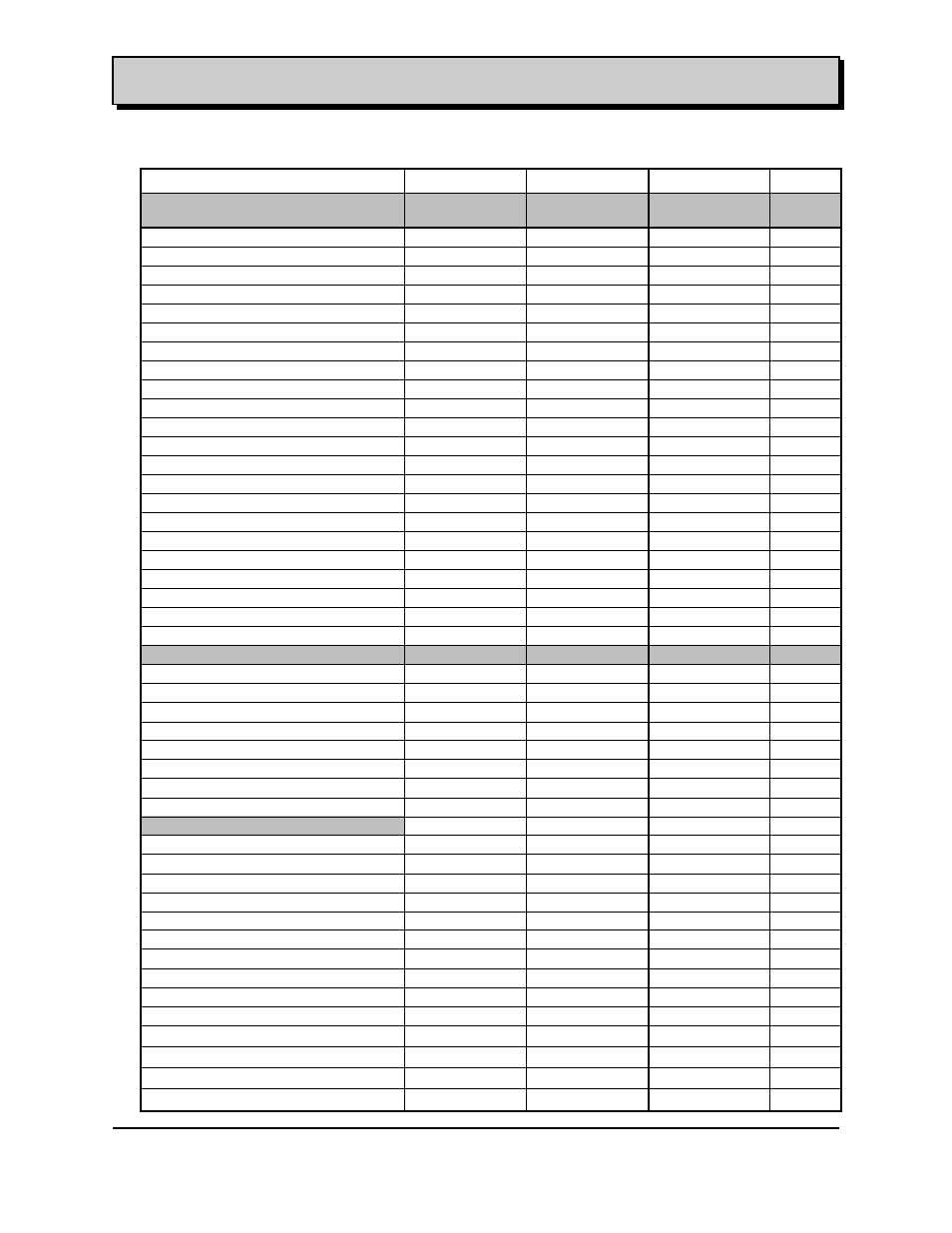 Engine application manual gm powertrain, Appendix i | GM Gasoline V6 90 Degree User Manual | Page 81 / 94