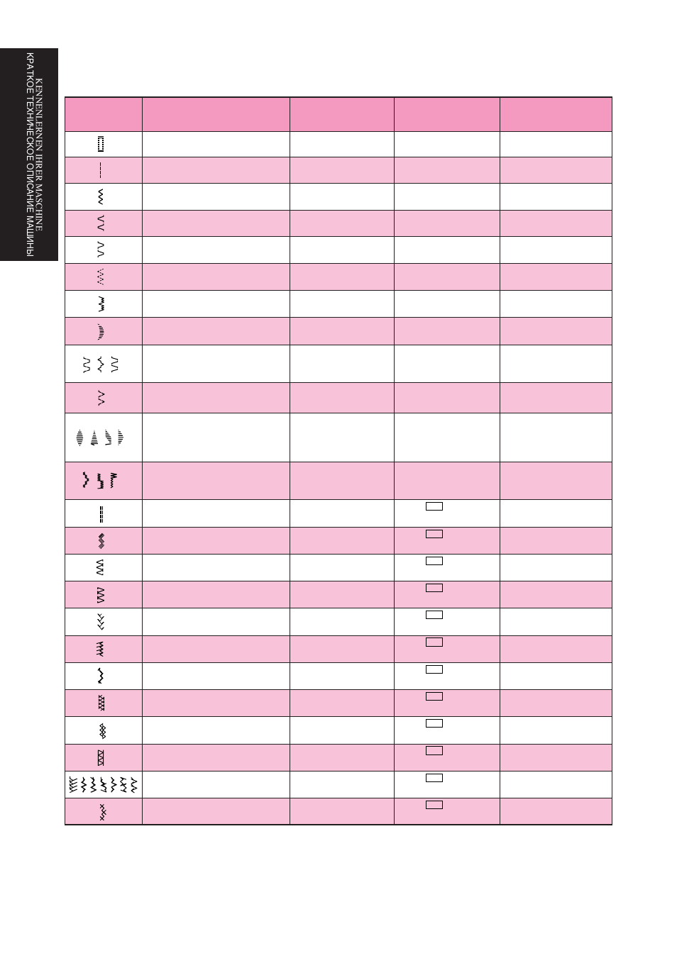 Recommended widths and lengths for stitches | Brother Star 60 User Manual | Page 11 / 111